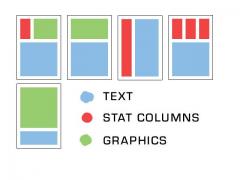 TMPage layouts.jpg
