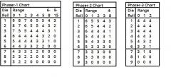 Phaser_charts.jpg